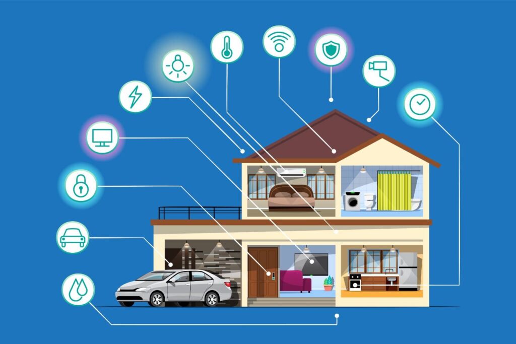 Smart Home Automation